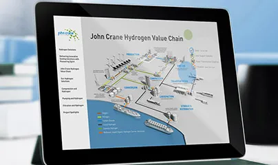 John Crane interactive brochure titled “John Crane Hydrogen Value Chain”