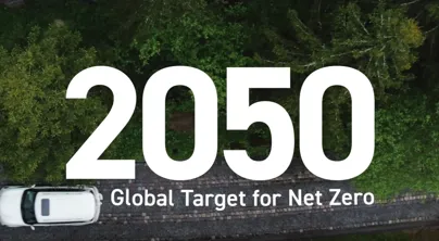 2050 Global Target For Net Zero Thumbnail (1)